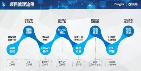 中天宽带牵手盘古信息IMS 共造数字化智能制造工厂