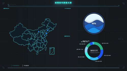 云蛛系统 中国式tableau 强势来袭,中国智造惊艳亮相